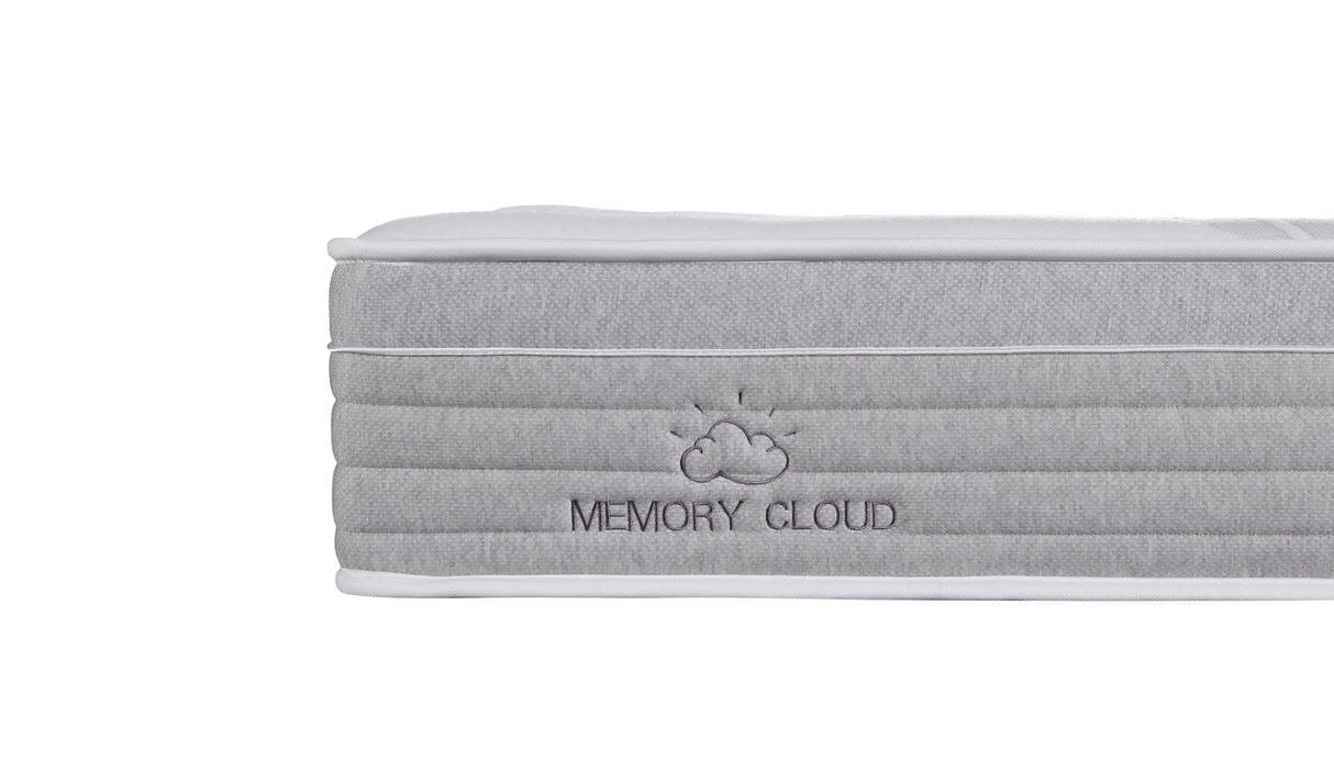 Memory Cloud - Mundo Yatak Takımı
